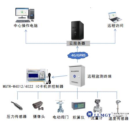 微信圖片_20190912161215