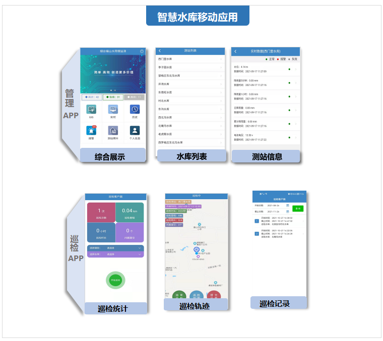 智慧水庫手機端軟件界面