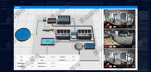 水廠運營平台界面