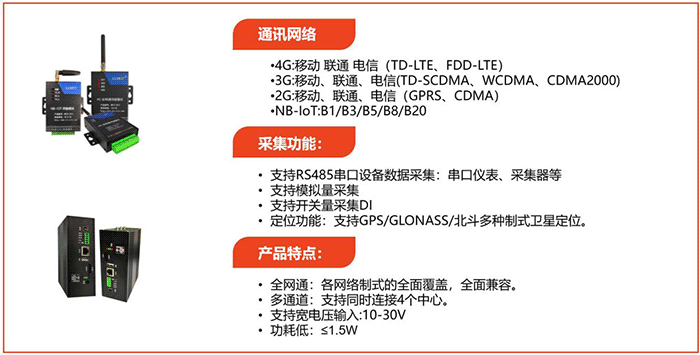 消防數據采傳設備   