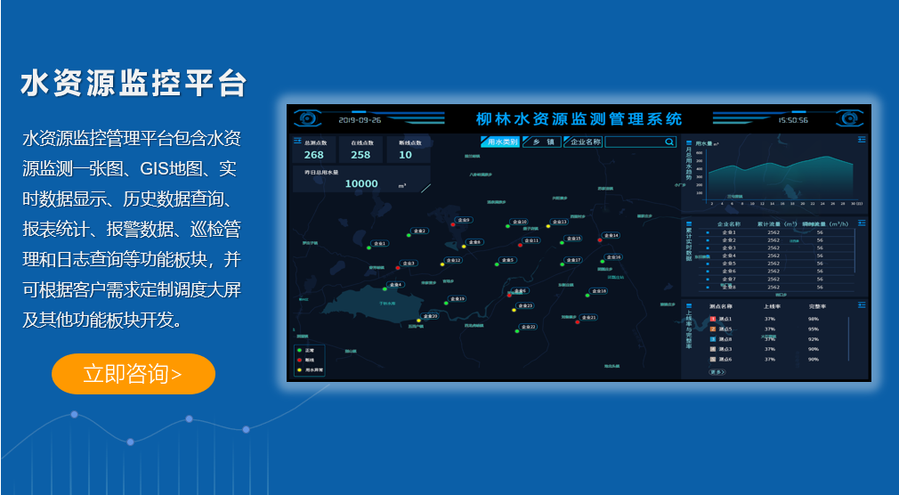 水資源監控管理(lǐ)平台