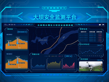 大壩安(ān)全監測平台