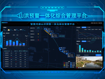 河道山(shān)洪預警一體(tǐ)化綜合管理(lǐ)平台
