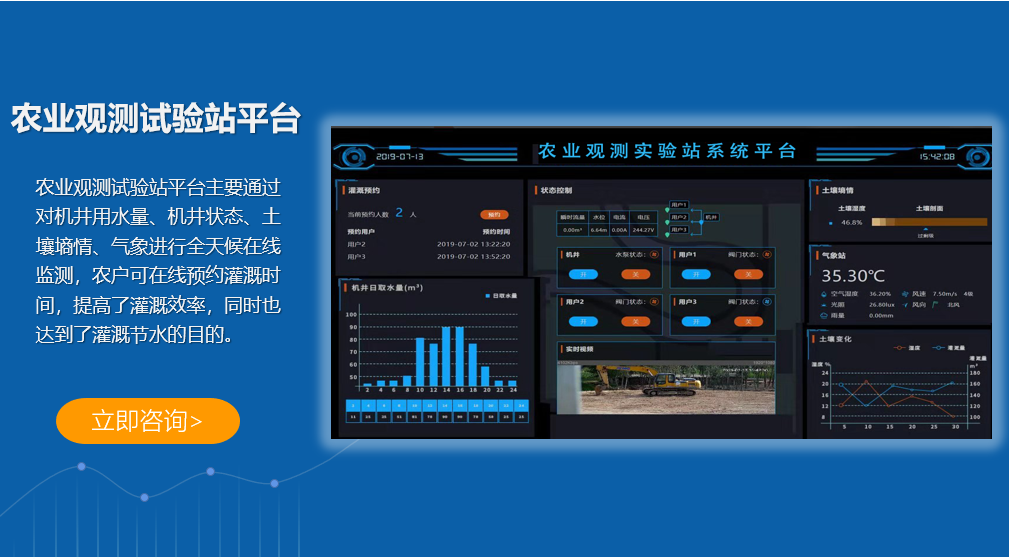 農業(ye)觀測(ce)試驗(yàn)站平檯(tai)