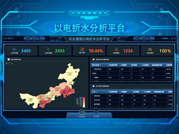 以電(diàn)折水分(fēn)析平台