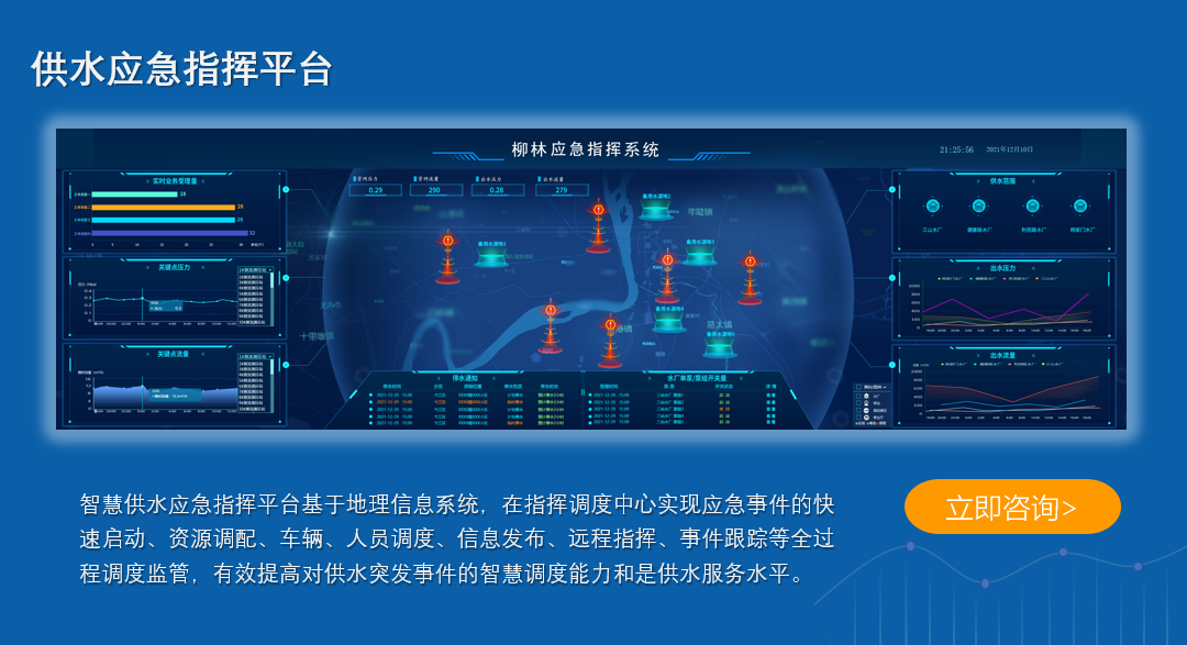 供水應急指揮平台