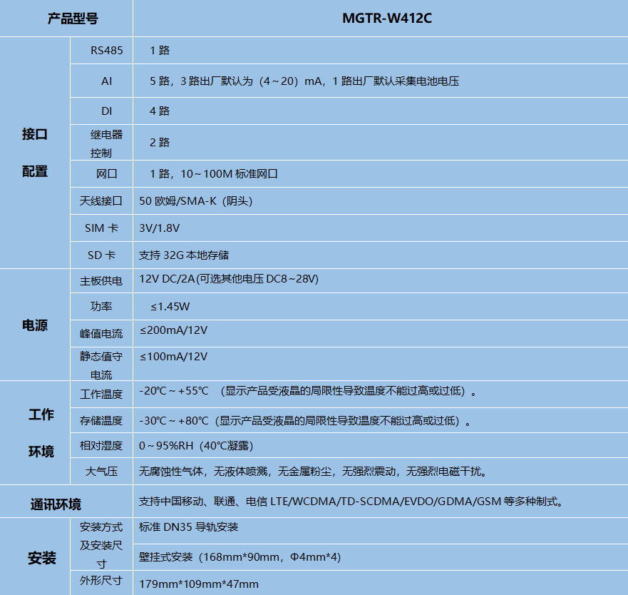 以電(diàn)折水計量終端-技(jì )術參數