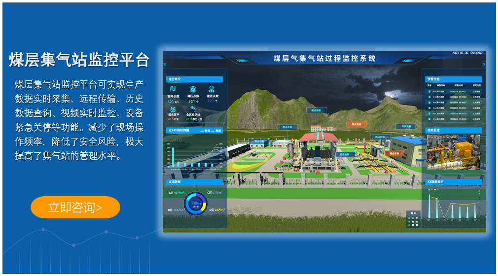 煤層氣集氣站過程監控平台介紹