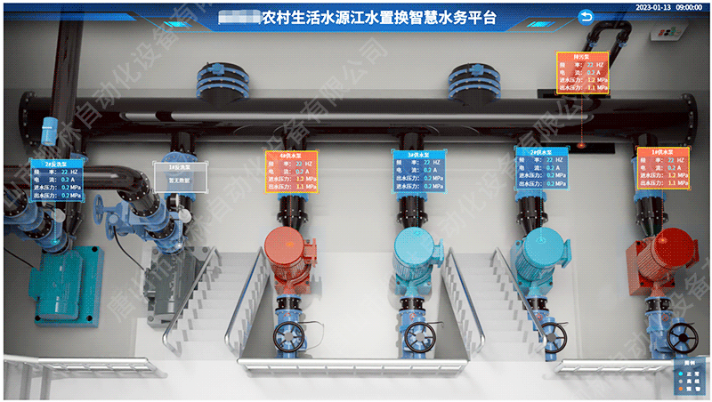 數字孿生水泵車(chē)間界面