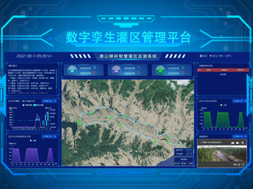 數字孿生灌區(qū)管理(lǐ)平台