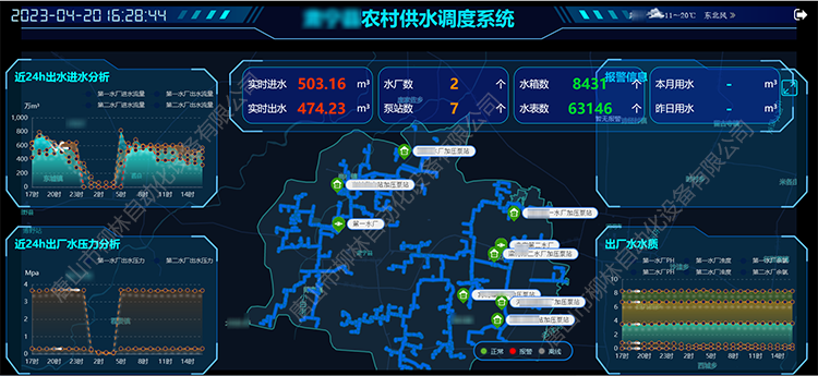 農村供水調度系統調度大屏