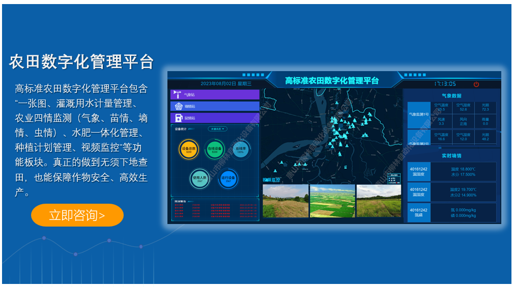 高标準農田數字化管理(lǐ)平台介紹