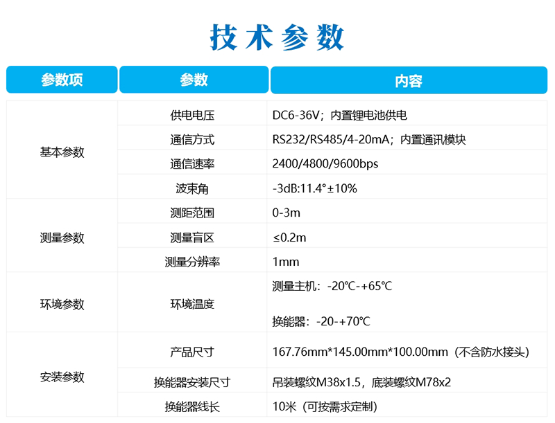 技(jì )術參數