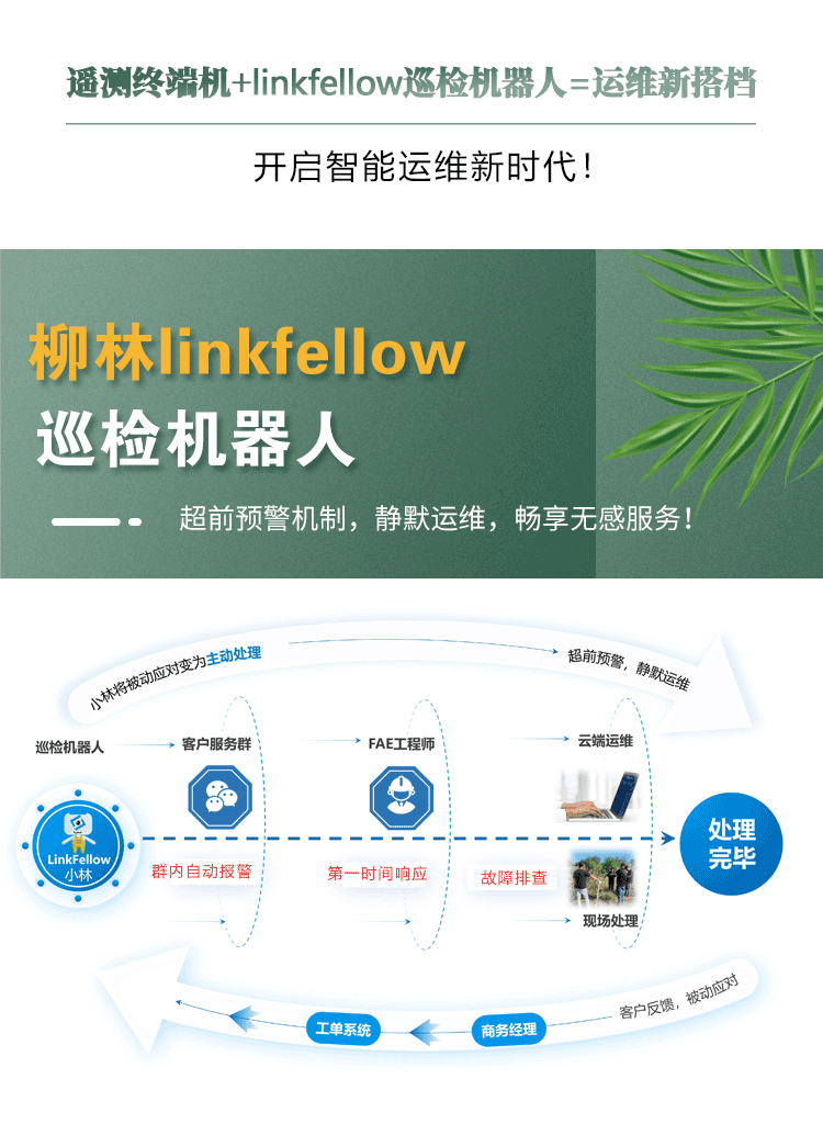 柳林遙測終端機+linkfellow巡檢機器人=運維新(xīn)搭檔，開啓智能(néng)運維新(xīn)時代