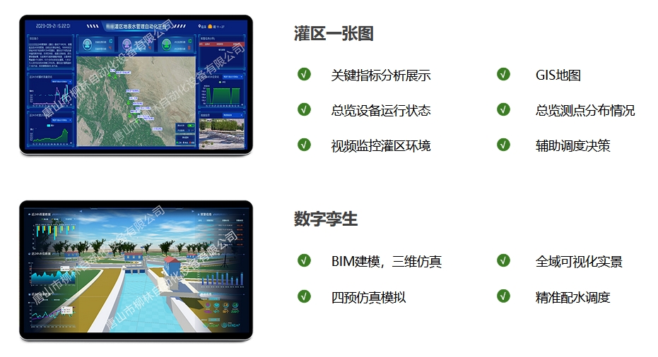 灌區(qū)一張圖：關鍵指标分(fēn)析展示、GIS地圖，總覽設備運行狀态、總覽測點分(fēn)布情況、視頻監控灌區(qū)環境、輔助調度決策。數字孿生：BIM建模，三維反正，全域可(kě)視化實景，四預仿真模拟，精(jīng)準配水調度