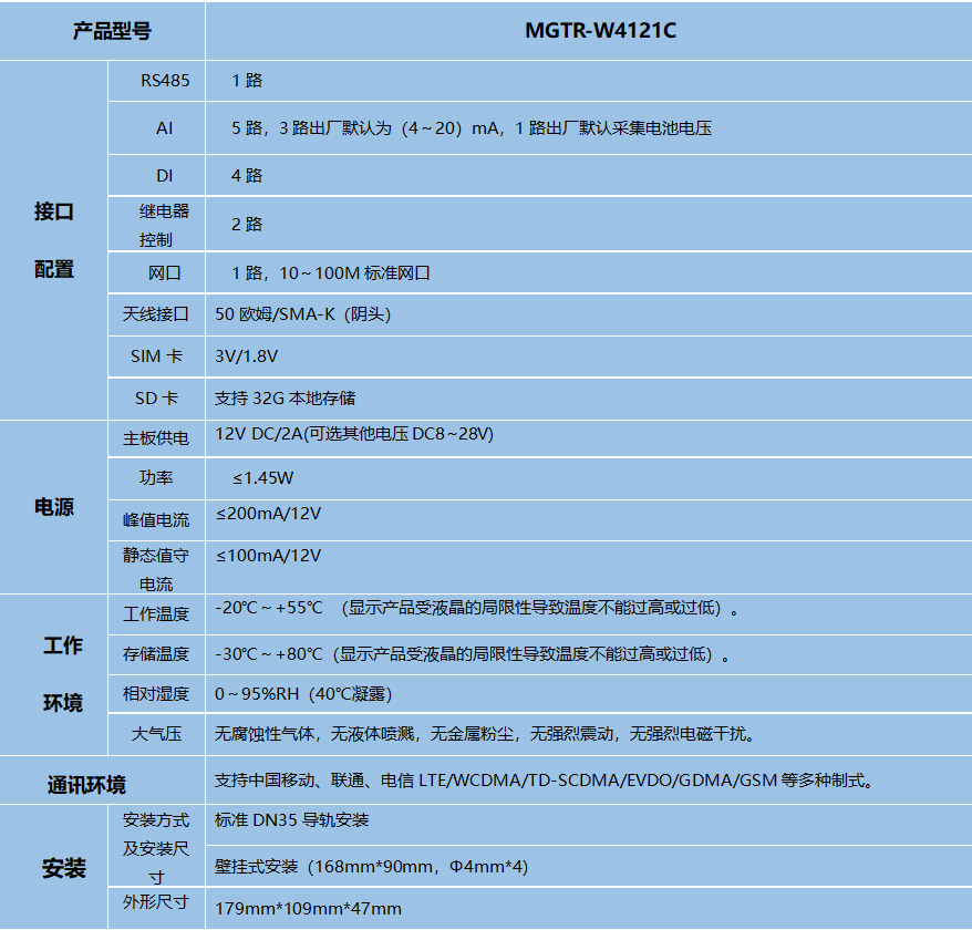 以(yi)電(dian)折水計(ji)量終端-技(ji)術(shù)參數(shu)