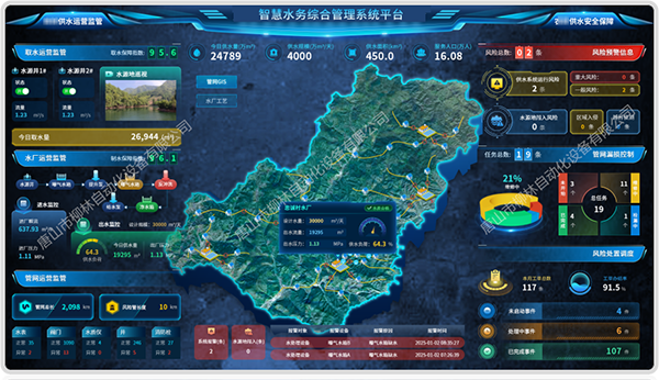 智慧水務(wu)調度大(da)屏